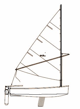 Sailplan